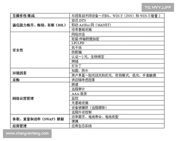 CBA背打战术解析:从技术运用到战术配合的全面解读 CBA背打战术解析:从技术运用到战术配合的全面解读