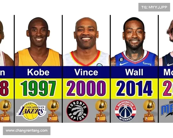 高清NBA直播尽享赛事精彩实时追踪让你不错过每一个扣篮瞬间 高清NBA直播尽享赛事精彩实时追踪让你不错过每一个扣篮瞬间